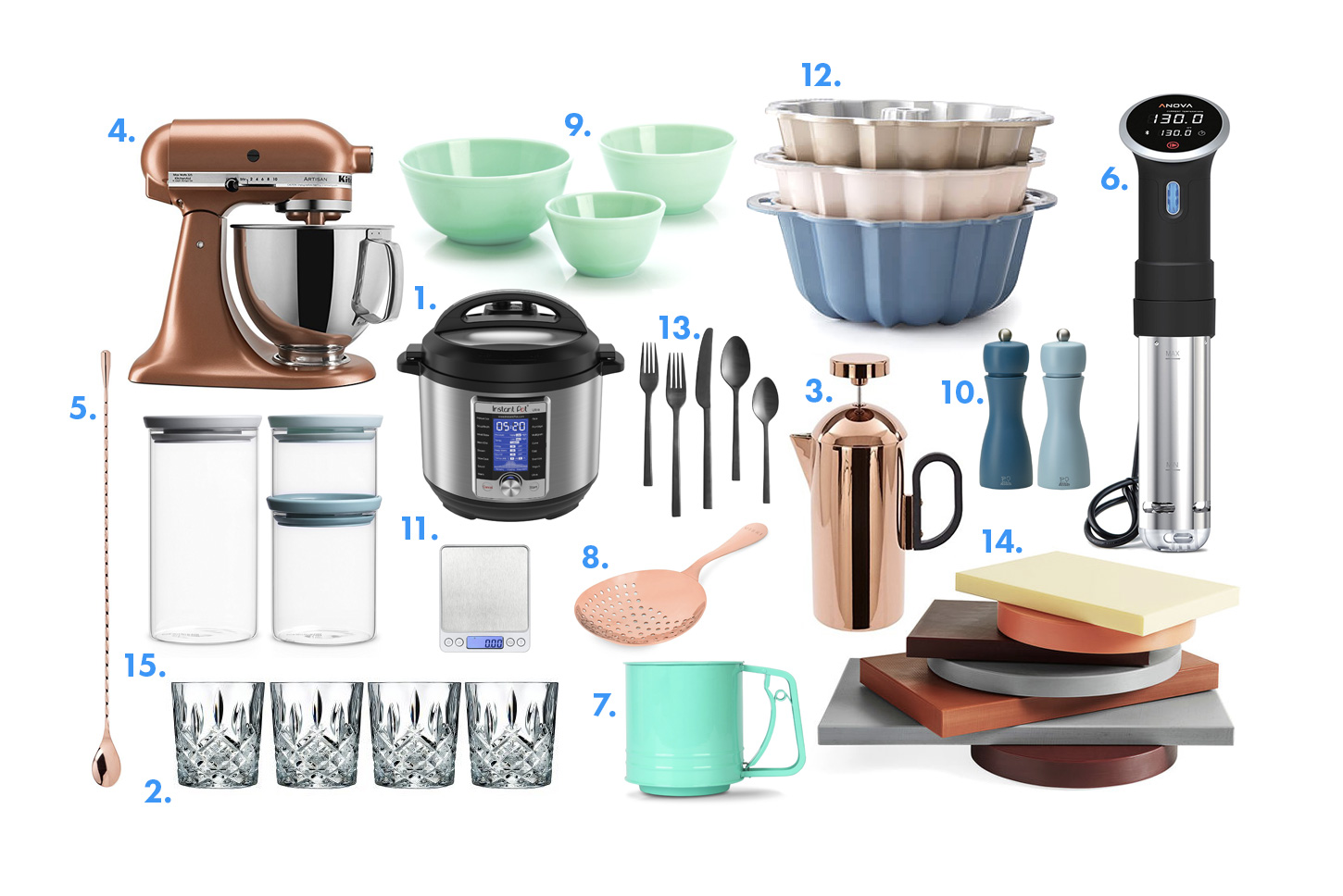 holiday kitchen buying guide | i am a food blog